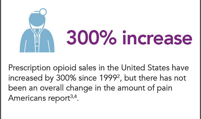 opioid_statistic.jpg