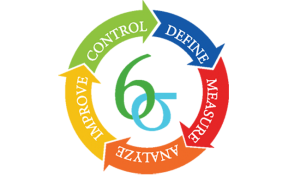 Six Sigma logo