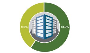 drug testing program