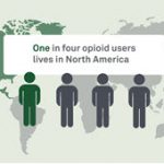 Opioid users in North America feature